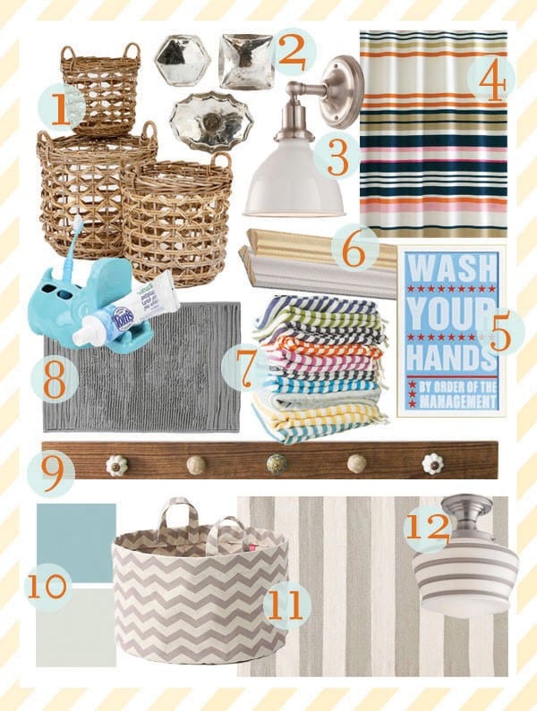 shared space ideas : the bathroom
