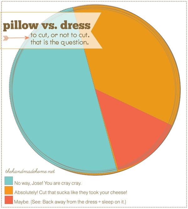 websites, pillows + mystery film… oh my!