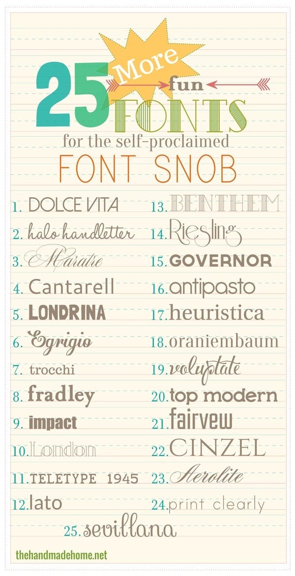 font_snob