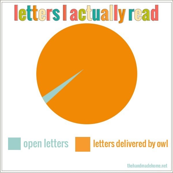 open_letters