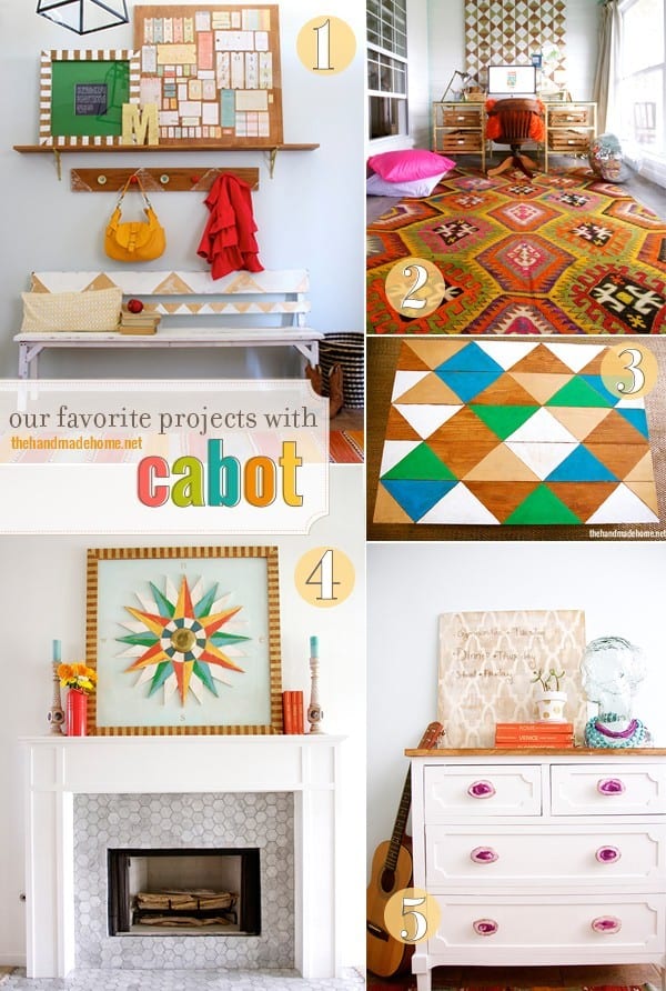 fave_projects_with_cabot