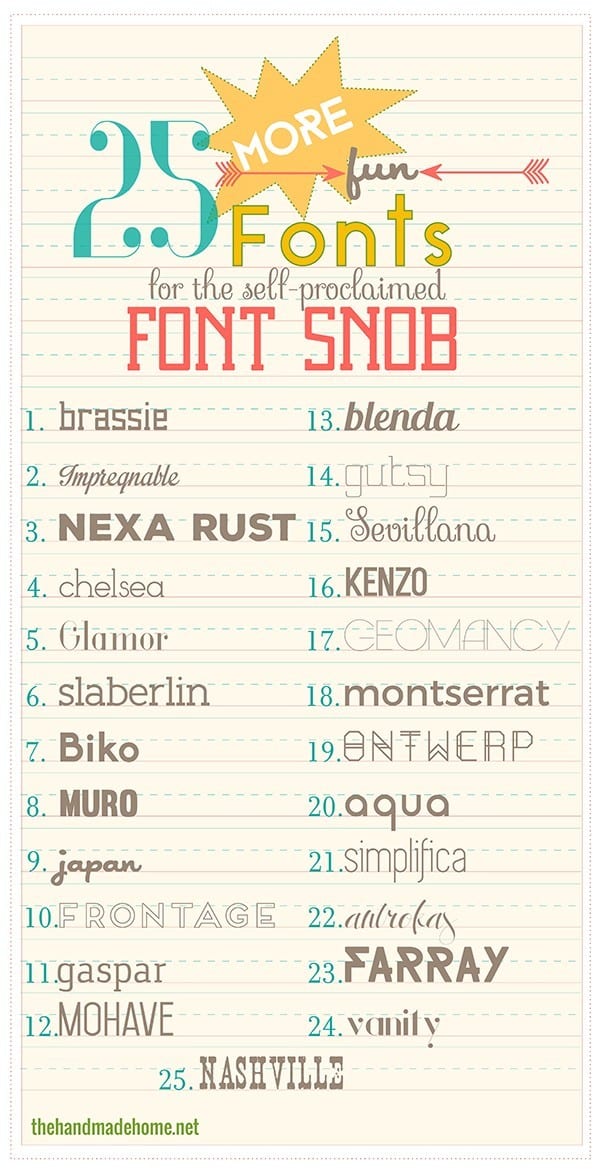 fonts6