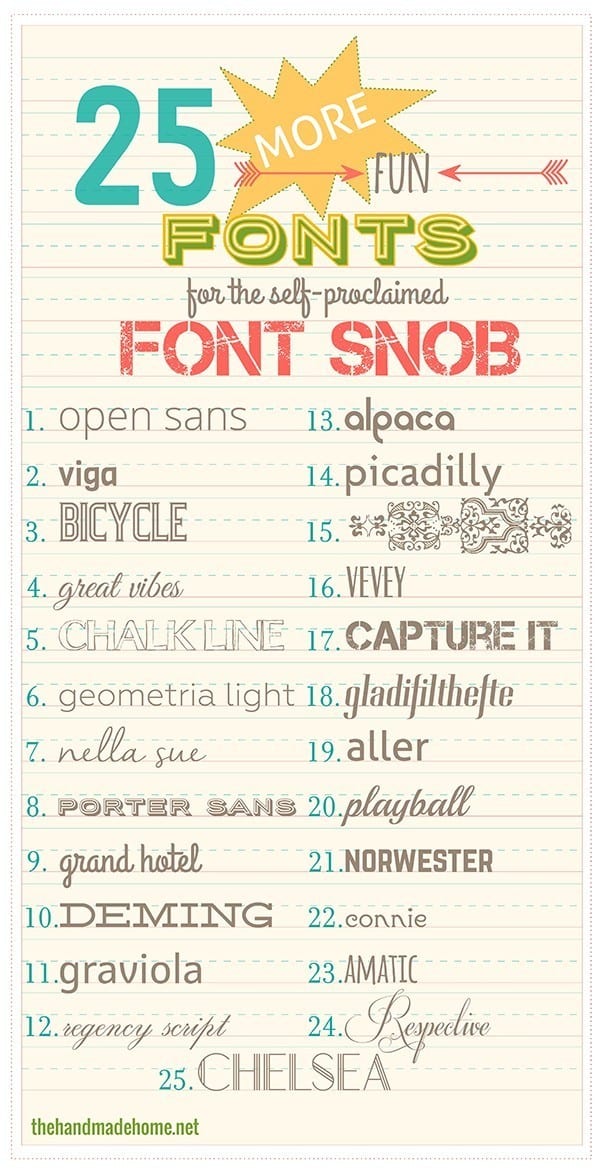 fonts6