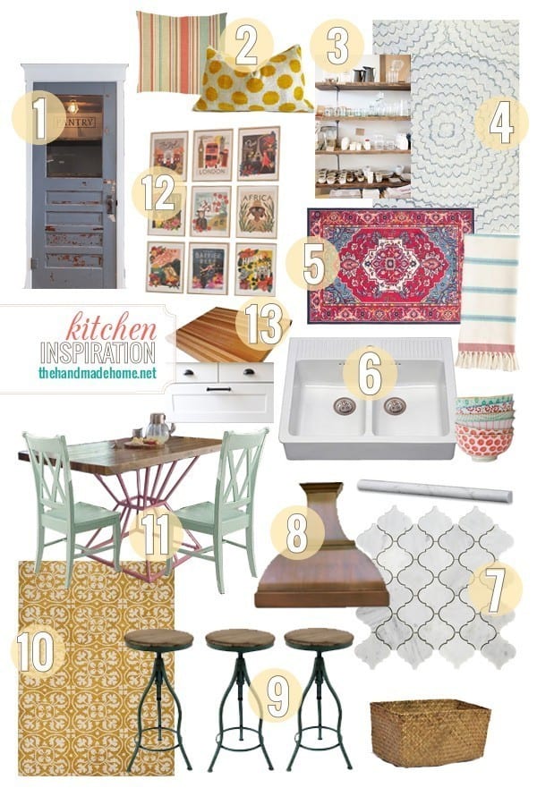 kitchen inspiration
