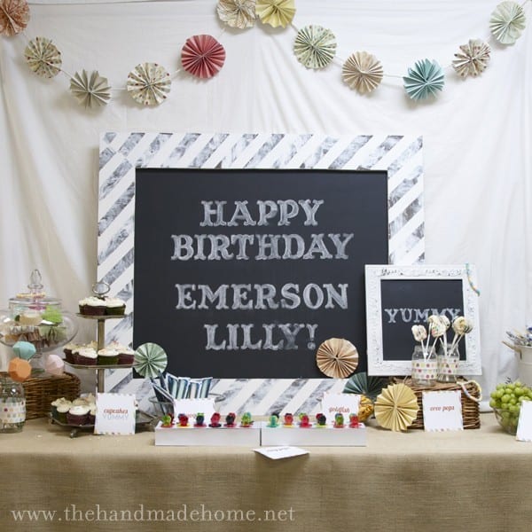 birthday_display