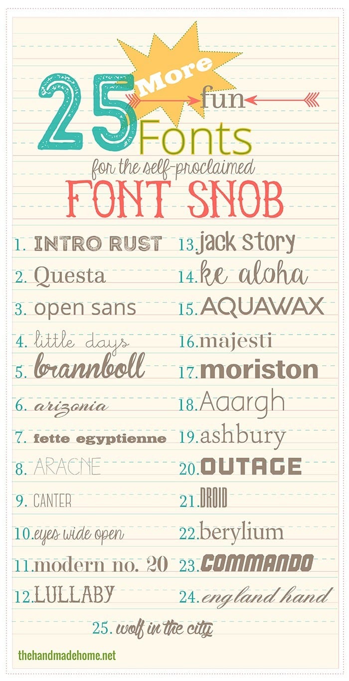 fonts6
