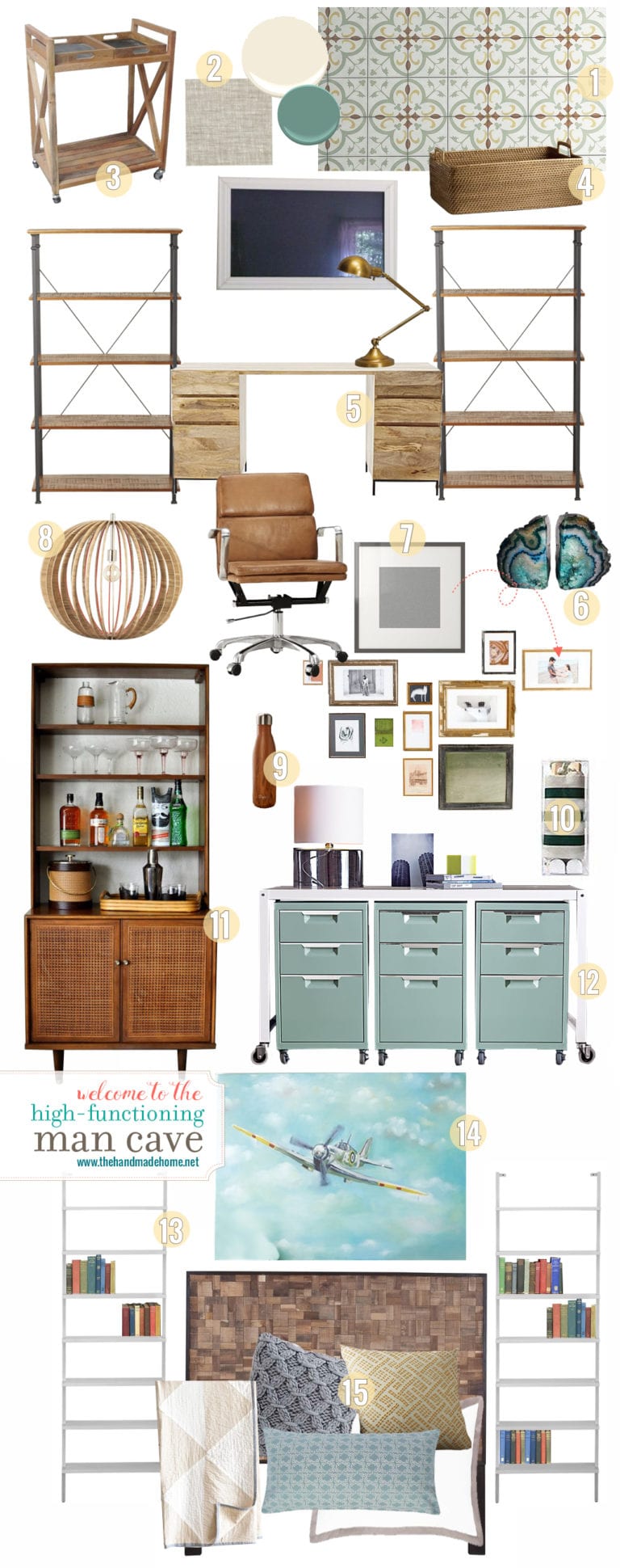 the high functioning man cave