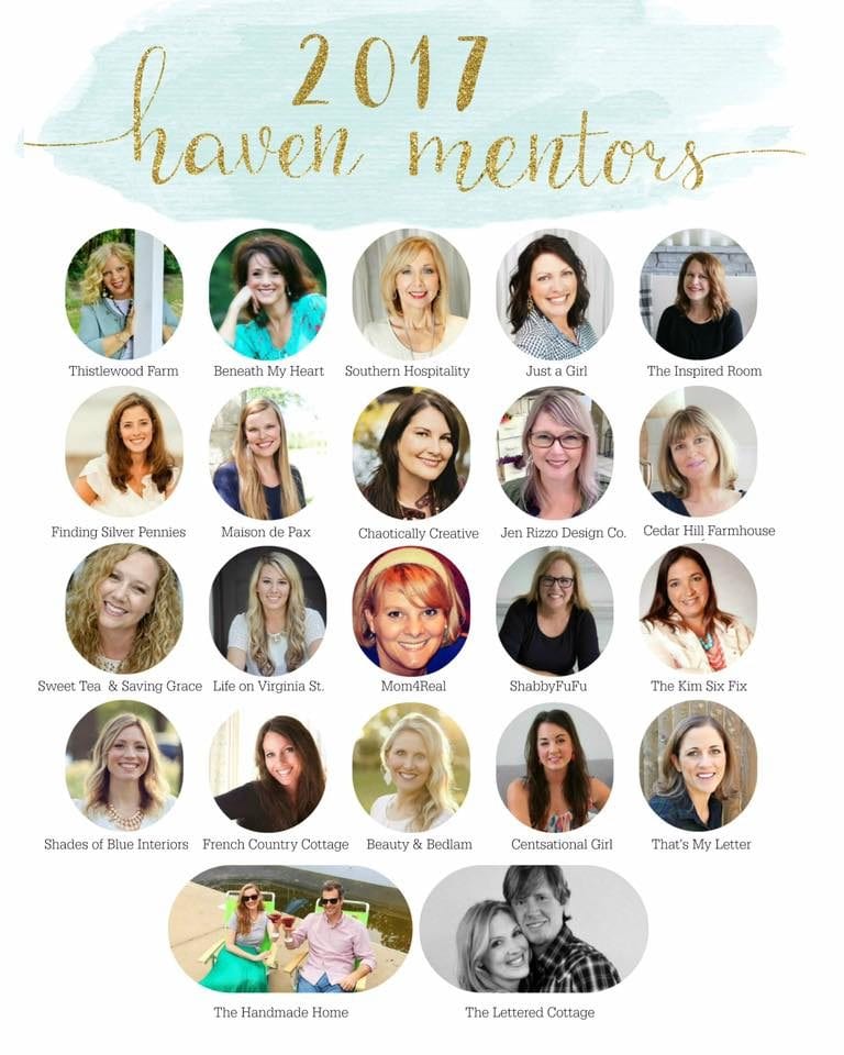 a little about us “haven mentors”