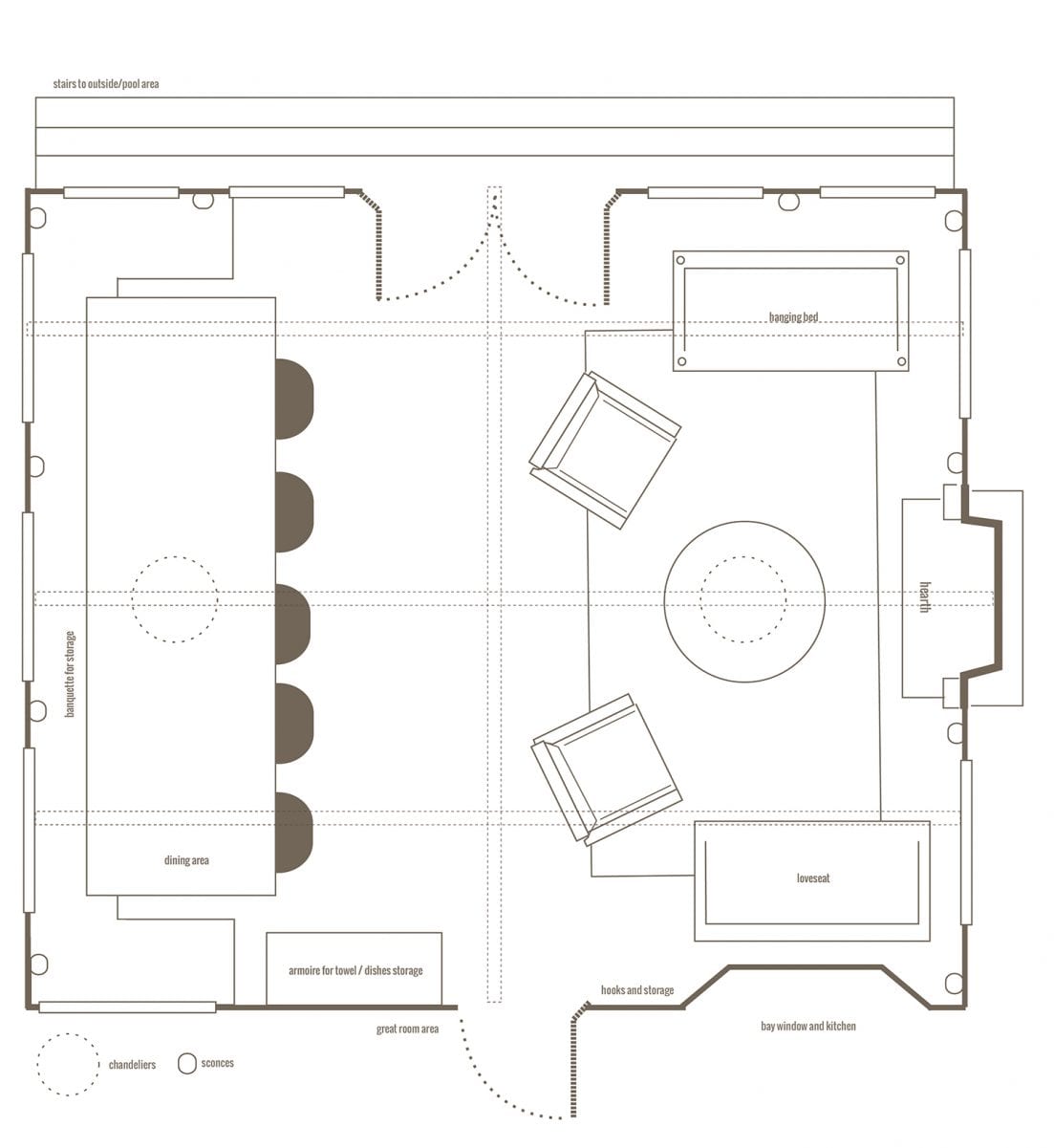 all seasons room